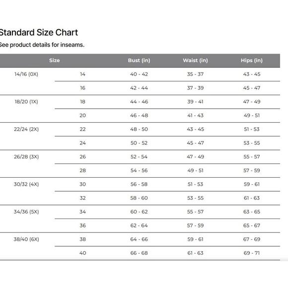 Avenue Full Zipper Utility Jacket Coat In Black And Silver Detail Size 3X - Picture 7 of 7